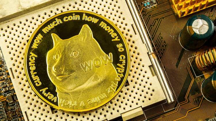 Dogecoin Falling Wedge Formation Says Expect 80-90% Rally In The Coming Days