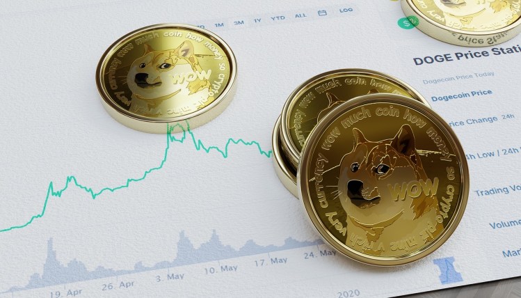 Dogecoin Price Squeeze Maps Out Two Possible Scenarios From Here